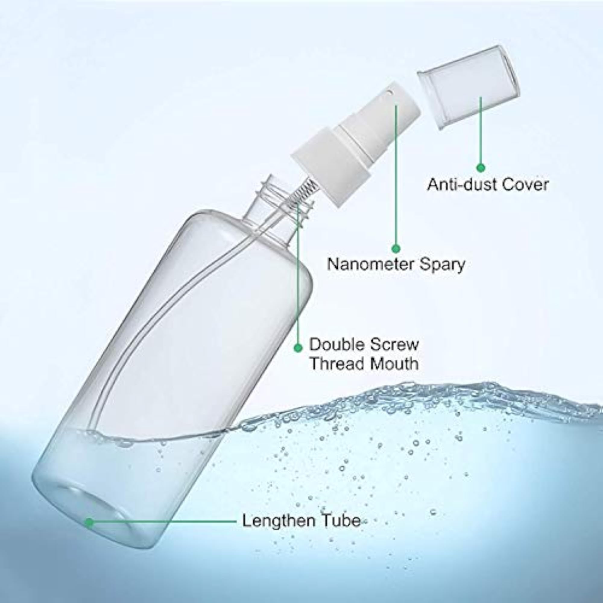 Fine Mist Spray Bottle, 100ml Continuous Spray